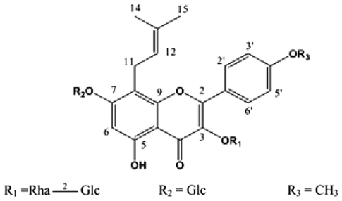 fep-18-2-154-g1