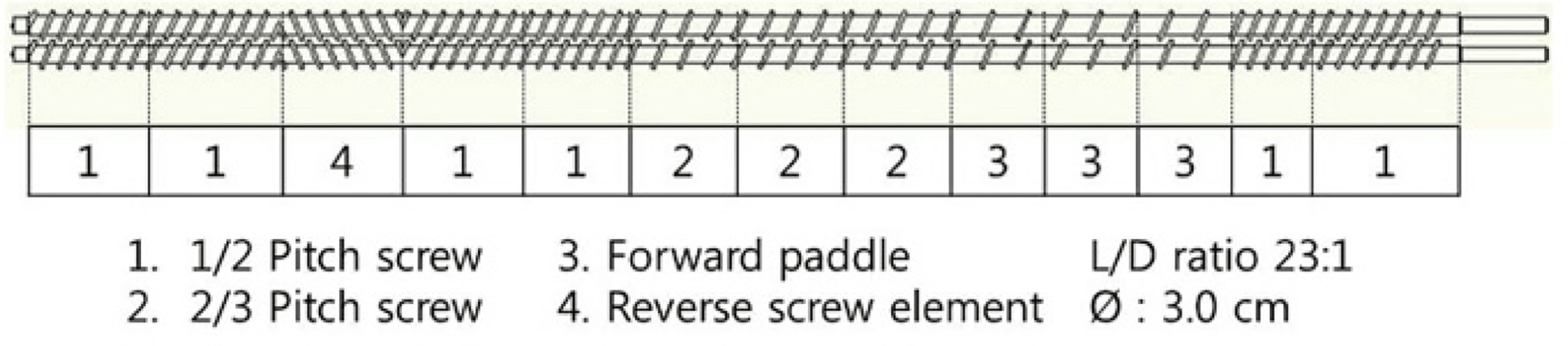 fep-22-1-50-g1