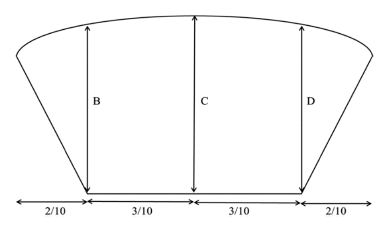 fep-27-1-11-g1