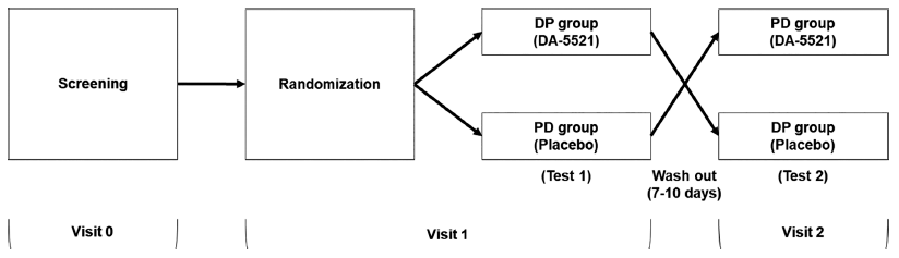 fep-28-1-20-g1